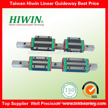Taiwan HIWIN linear guide HGH25CA are selling by 10% discount price